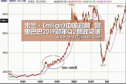 米兰·(milan)中国官网