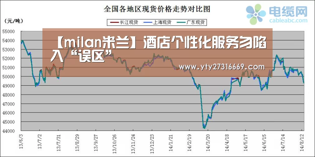 【milan米兰】酒店个性化服务勿陷入“误区”(图2) milan米兰